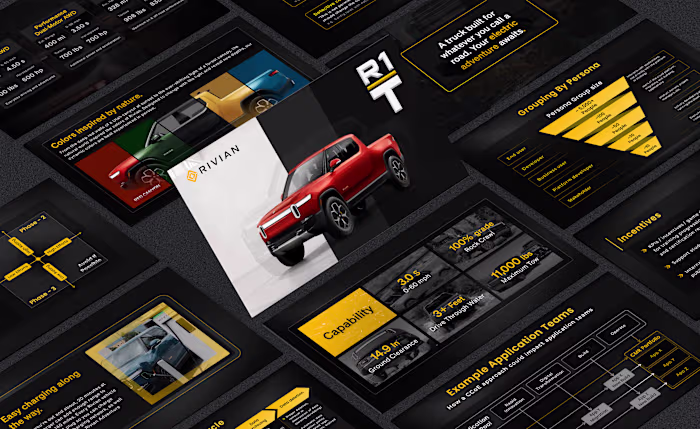Rivian R1T presentation