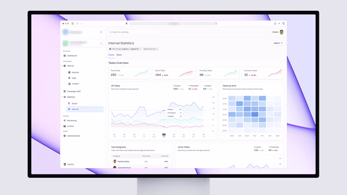 A view of the internal analytics dashboard we created for a ...