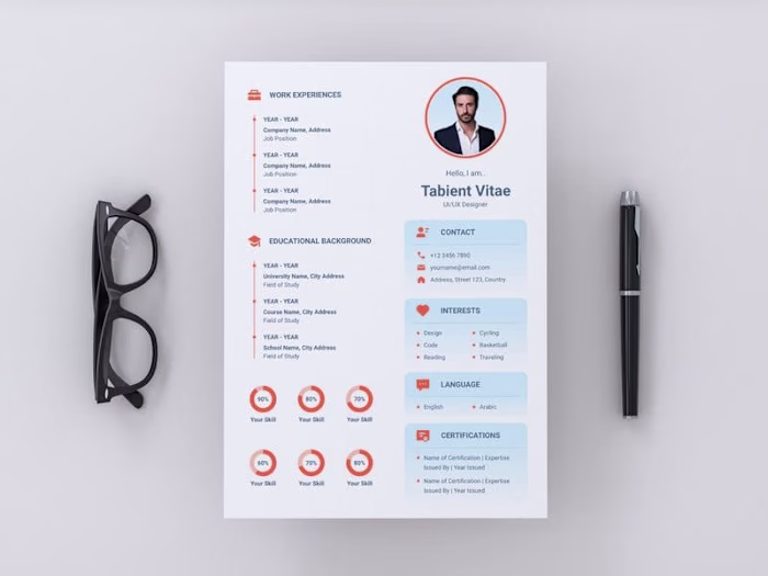 Resume Editing