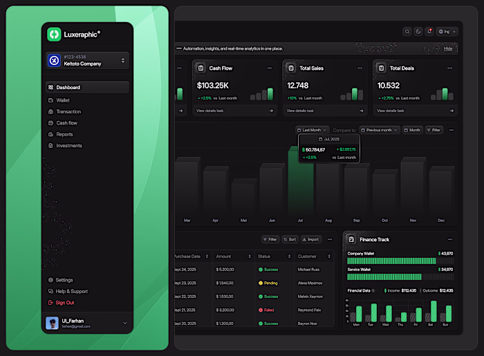 Smart Financial Dashboard UI