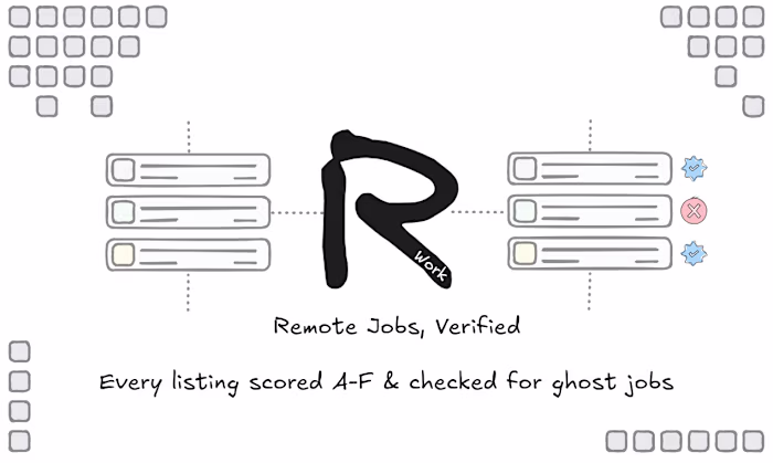 I shipped Remoty.work (http://Remoty.work) in