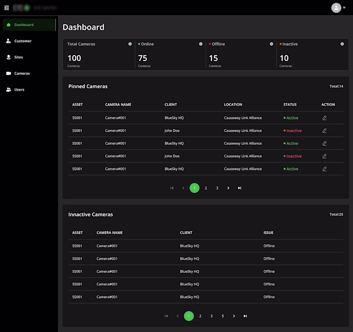 CCTV Web Super Admin Dashboard