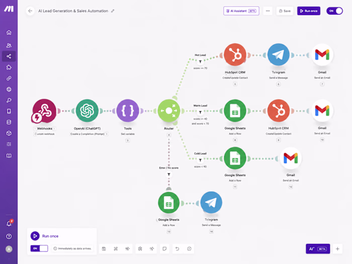 AI Lead Generation & Sales