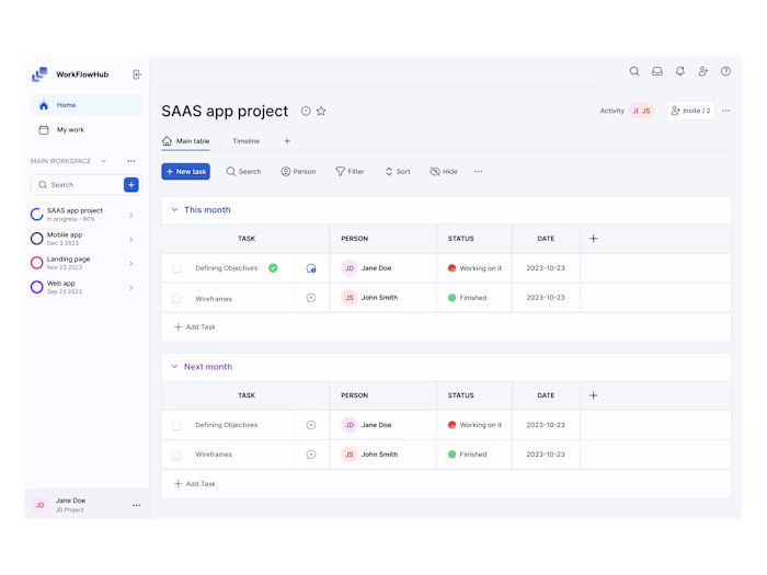 Project Management SaaS App
