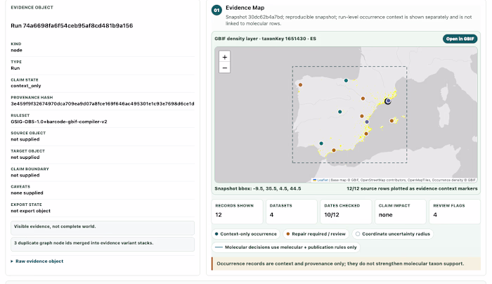 Evidence Atlas | Sequence Data, Maps & Visual Evidence