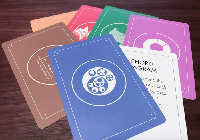 The Graphic Continuum Card Set
