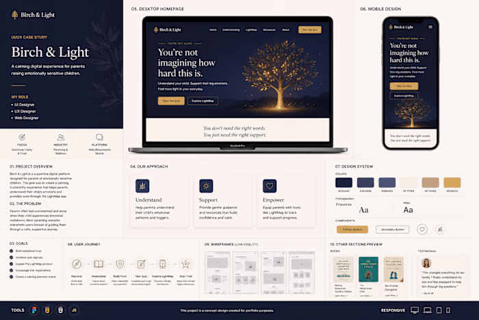 Birch & Light UI/UX case study