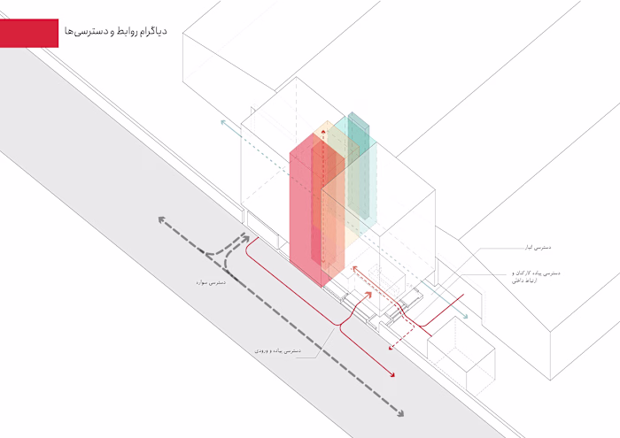 PFA Office Building, Phase 01,
