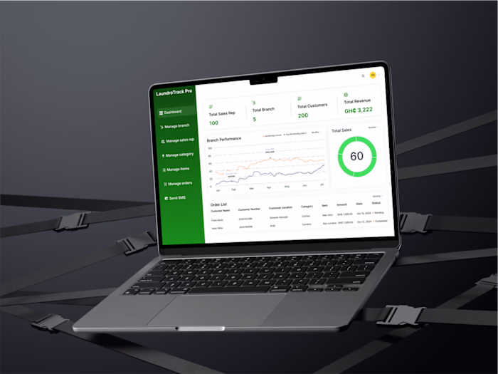 Laundry service management system landing