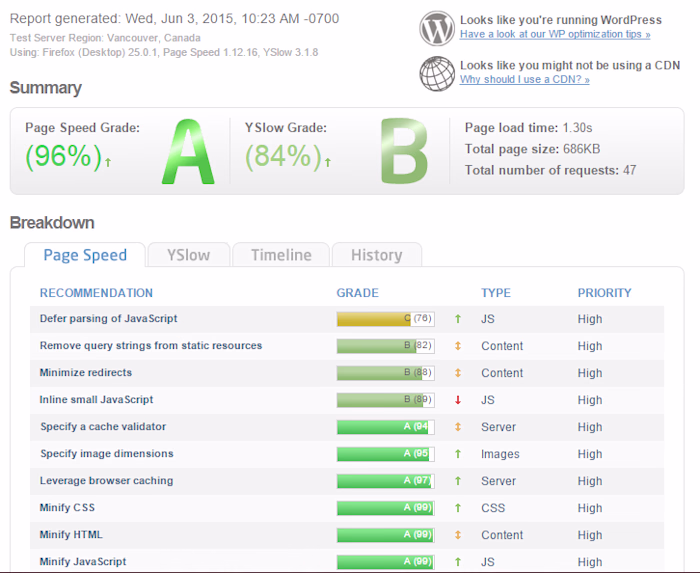 WordPress Speed Optimization Expert