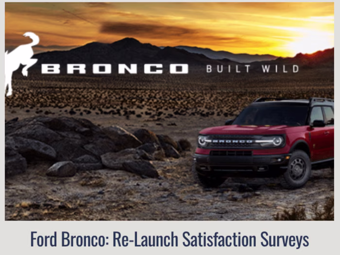 The Ford Bronco re-launch in