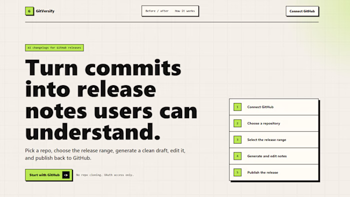 GitVersify is an AI changelog