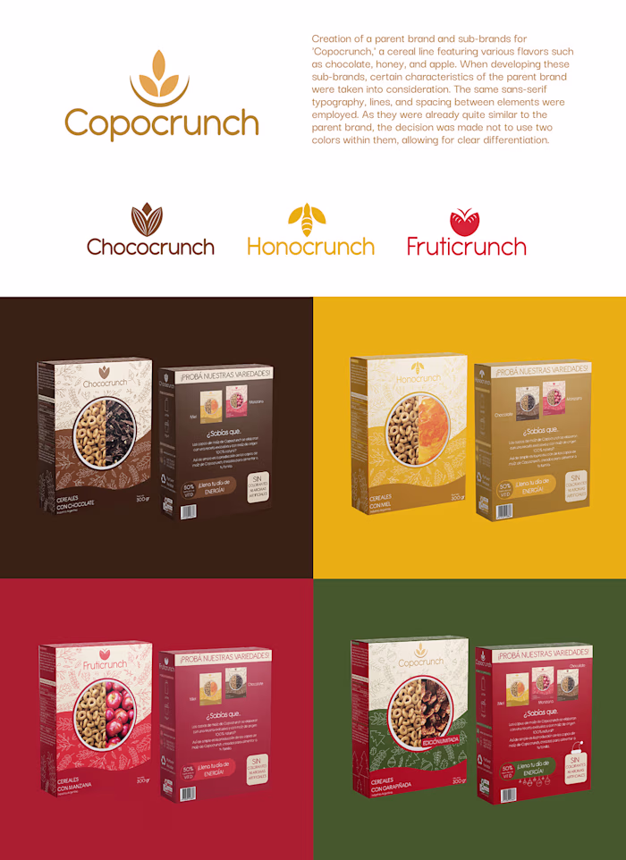 Packaging