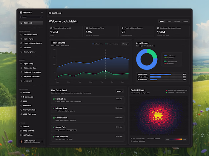 An AI customer support dashboard