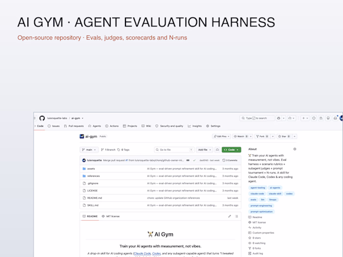 AI Gym — Evaluation Harness for AI Agents