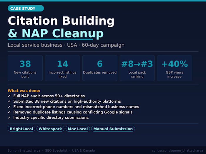Citation Building Campaign — 50+ Directories, Full NAP Cleanup