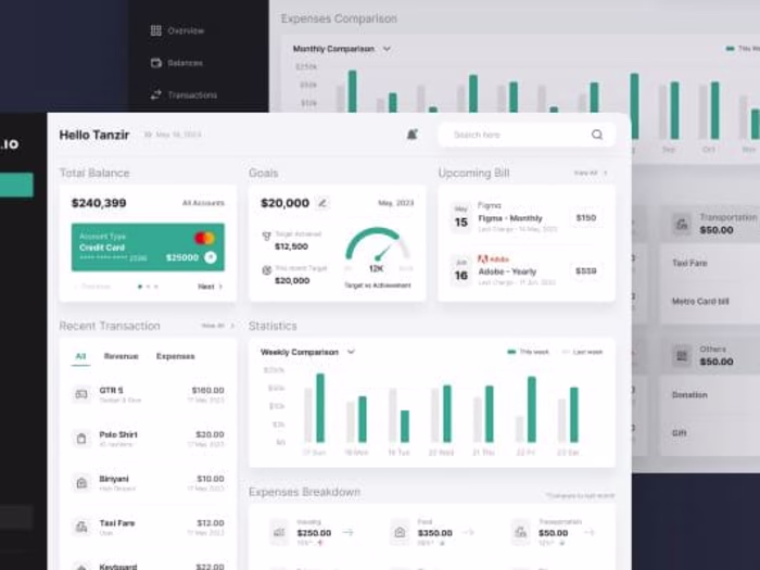 React App