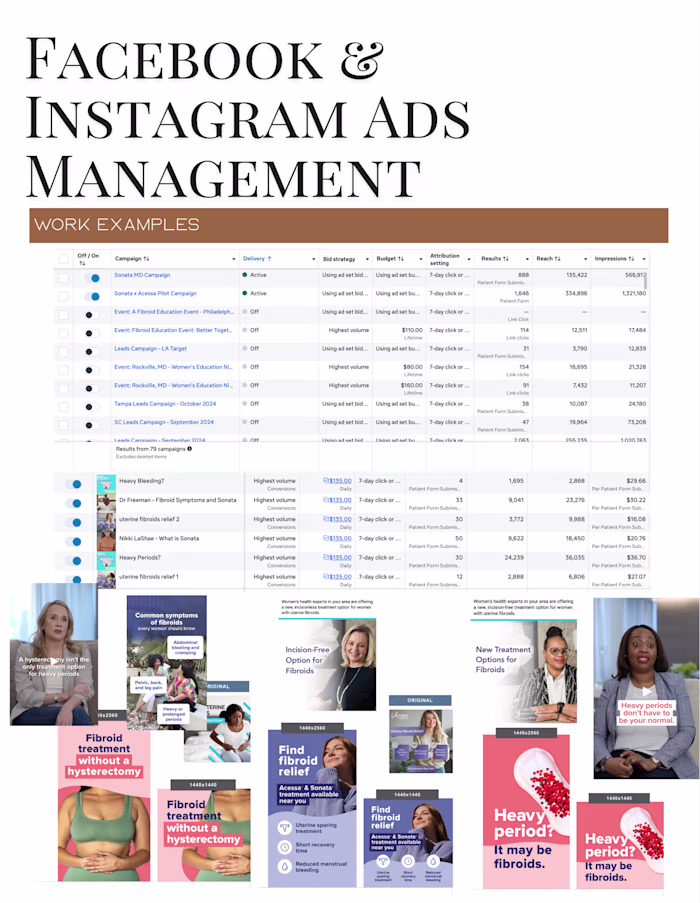 Facebook & Instagram Ads Management