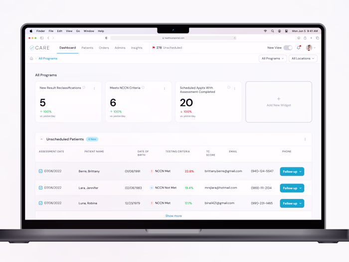 Improving Healthcare Efficiency