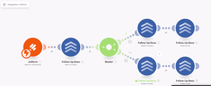 Jotform integration with followup boss via make
