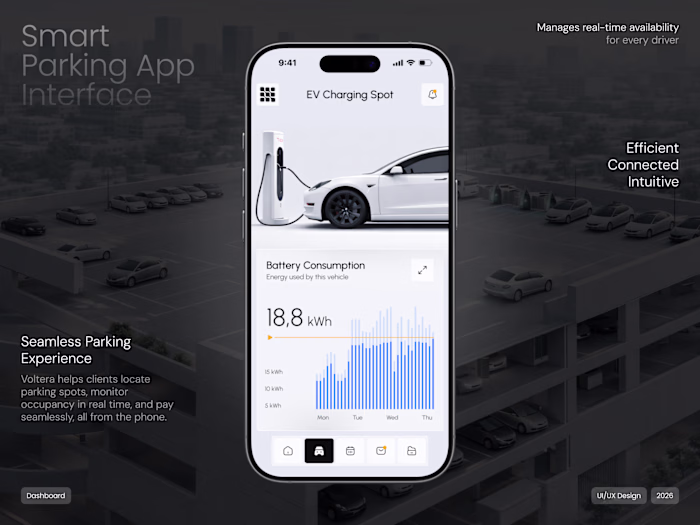 Voltera | Smart EV Charging