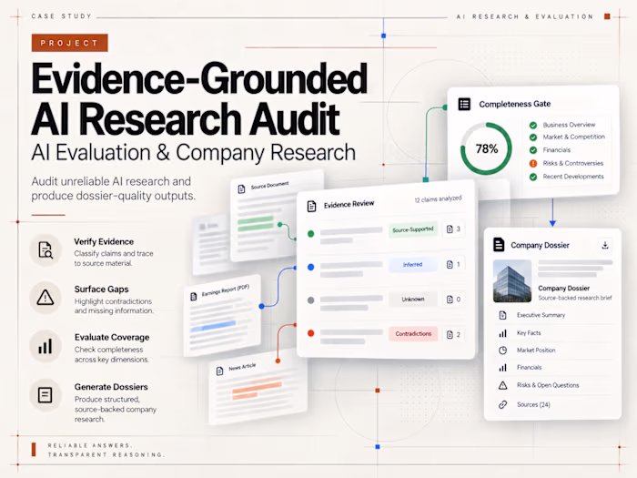 Evidence-Grounded AI Research Audit + Company Dossier
