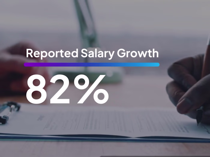 Nexford - Stats Report Promo (EdTech)
