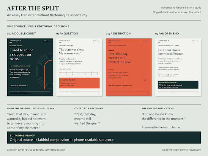 AFTER THE SPLIT — Essay-to-Carousel Editorial Study