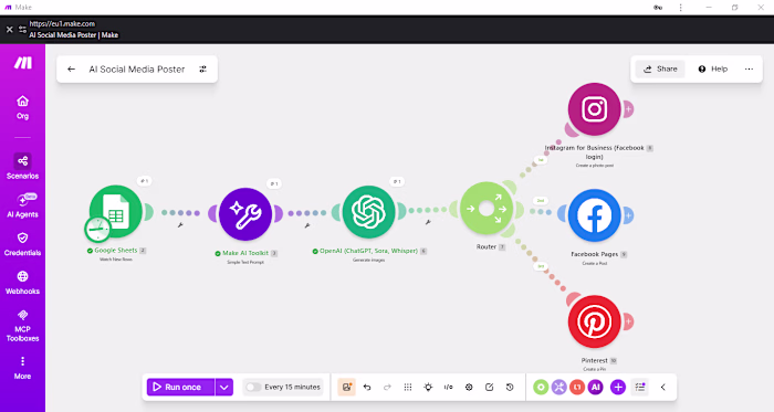 Automated Multi-Channel AI Social Media