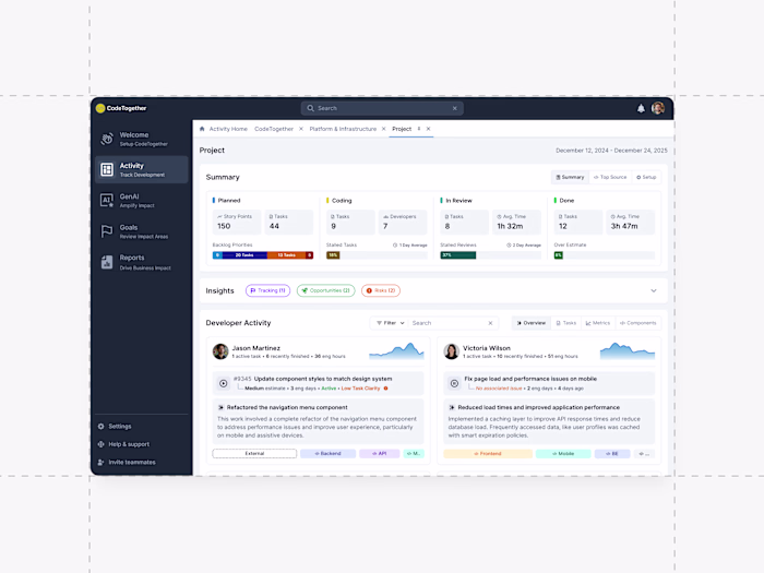 CodeTogether Intelligence Platform
