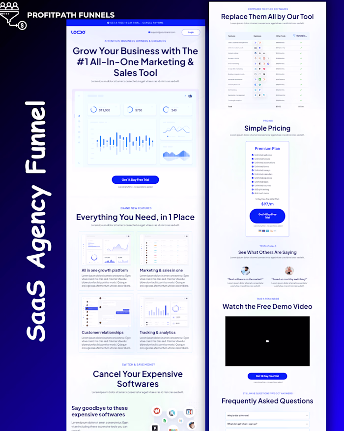 Customer Acquisition Funnel for SaaS Agencies 