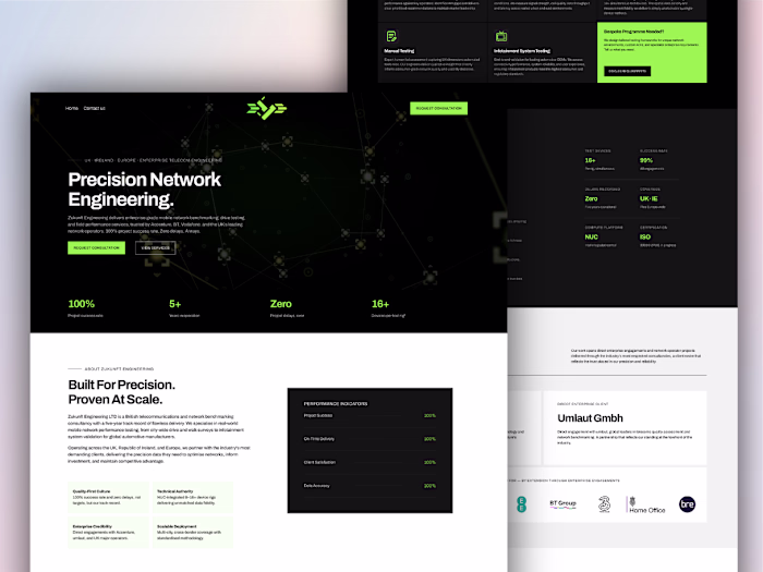 B2B telecom consultancy website | Squarespace enterprise