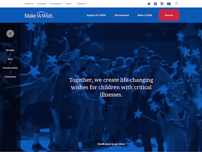 Impact of a Wish