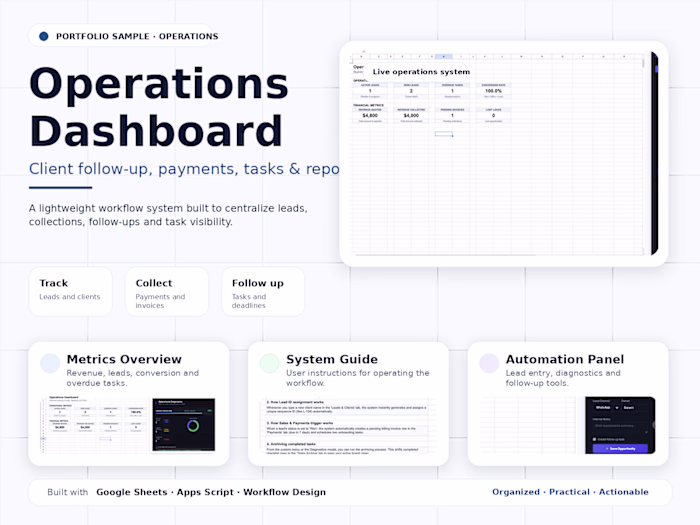 Operations Dashboard & Client Follow-Up System