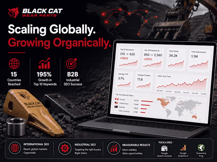 Scaling a Ground-Engaging Tools Manufacturer