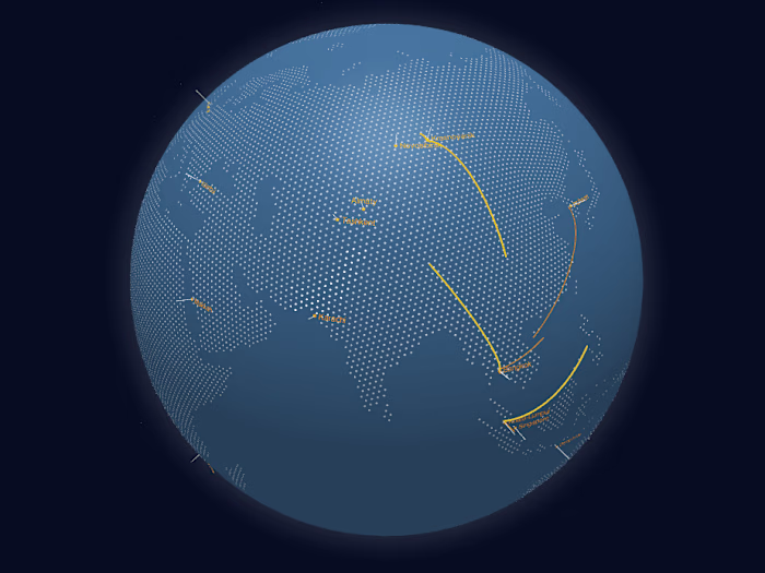 GitHub Globe 