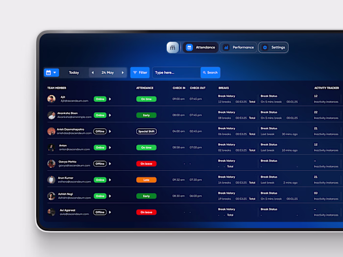 Employee management dashboard design