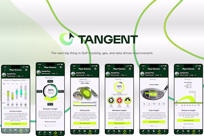 Reimagining performance data on Tangent AI