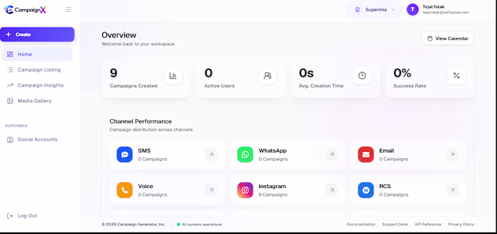 Developed an AI-powered Marketing Campaign