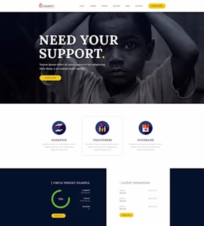 Global Charity Foundation