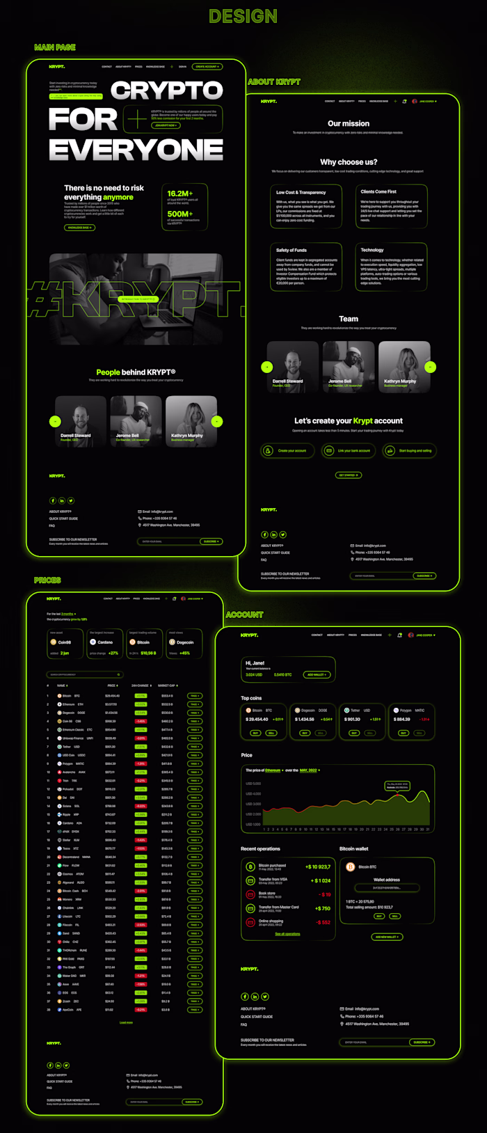 Krypt. Platform for trading