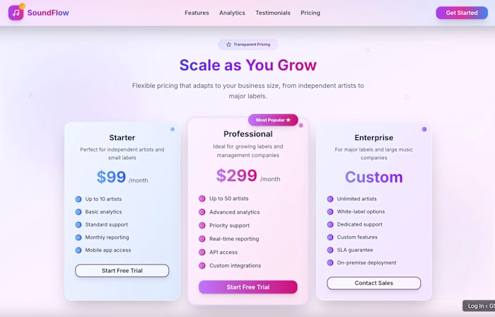 TosHub | Music Industry Operations Platform