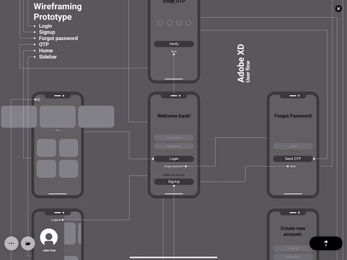 UI/UI hypothetical projects