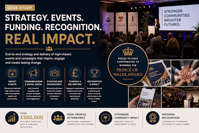 Impact Events, Communications & Funding
