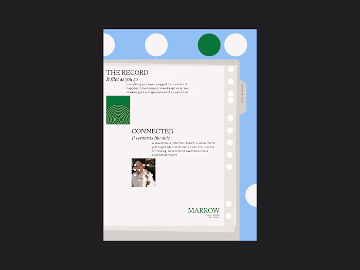 brand exploration