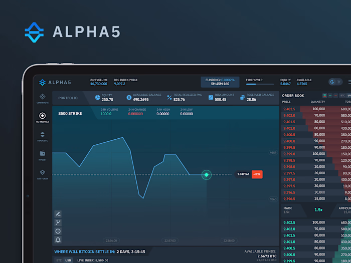 Alpha five