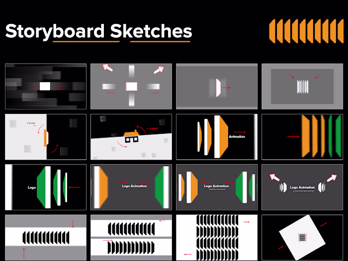 Explainer Video Storyboard Sketches💯 

Created