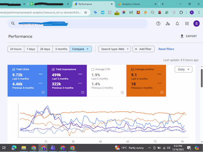 SEO Optimization for E-commerce