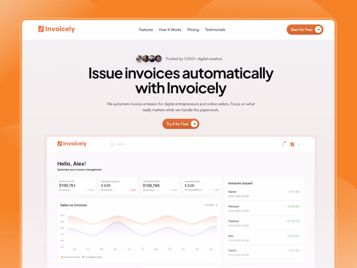 Invoicely SaaS Invoice Template Launch