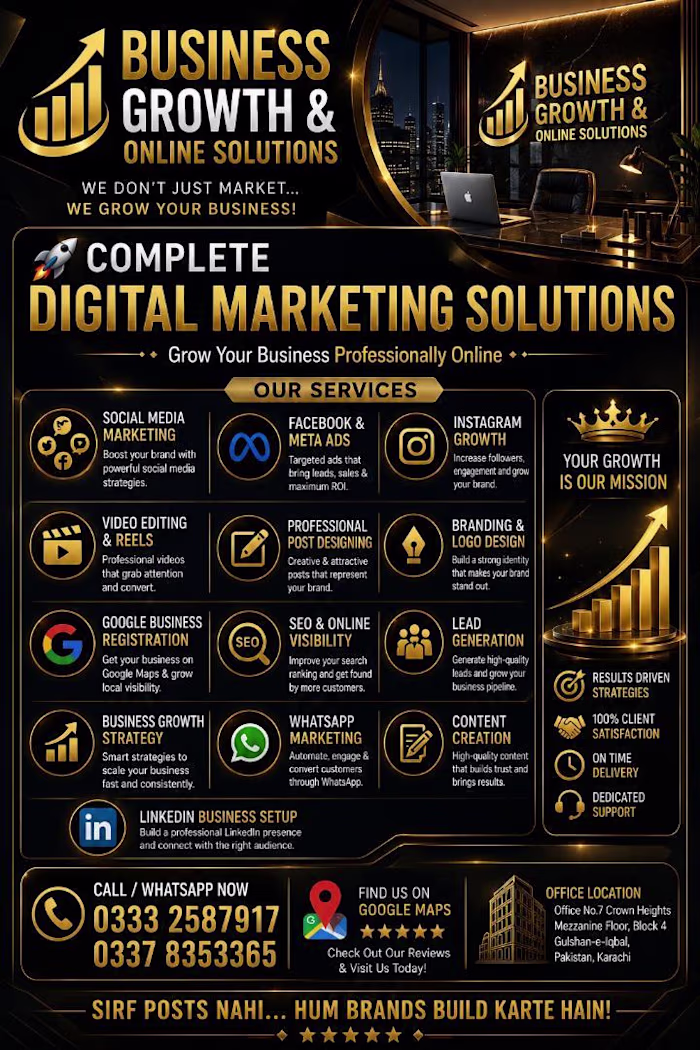 Posts | Ads | SEO